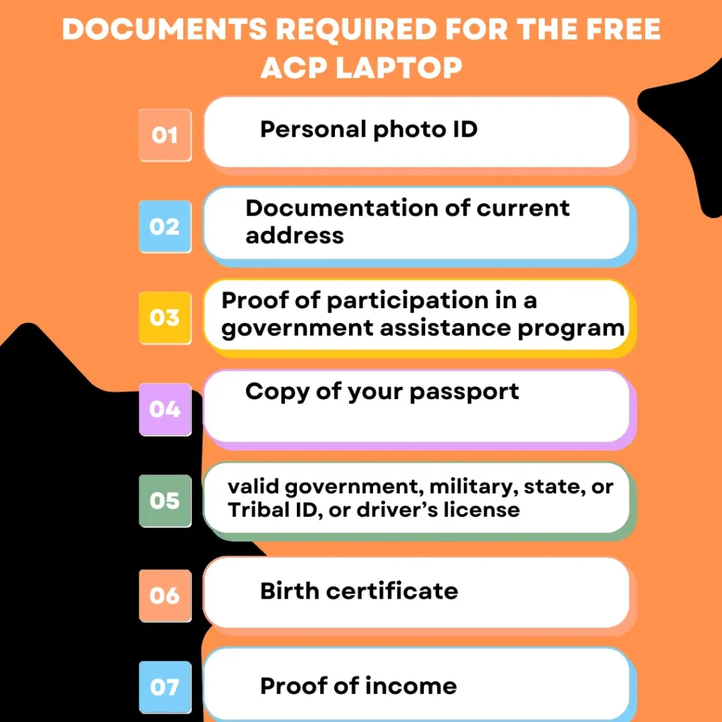 Documents Required for the Free ACP Laptop