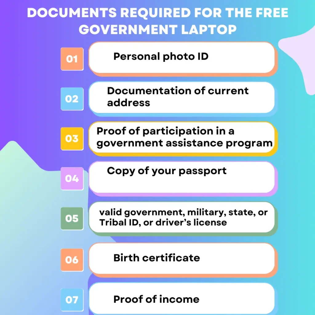 Documents Required for the Free Government Laptop