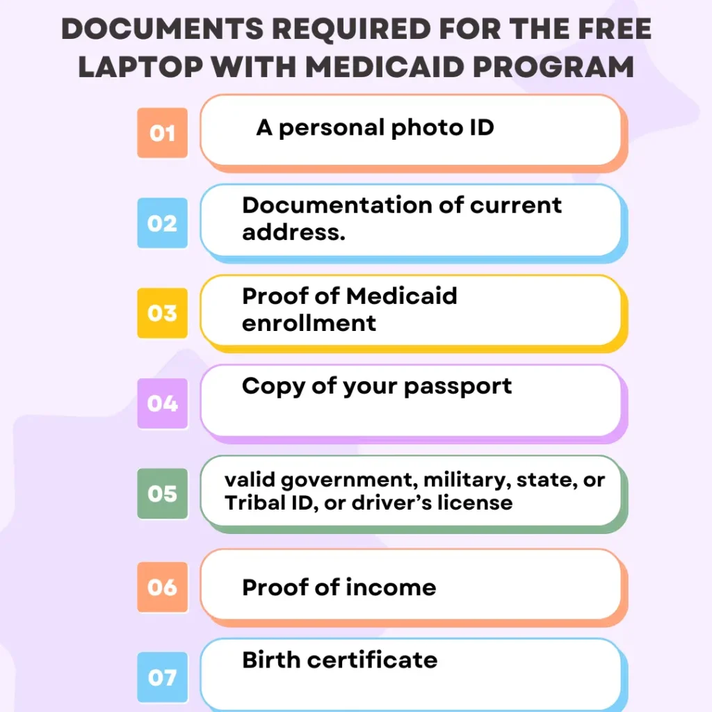 Documents Required for the Free Laptop with Medicaid Program